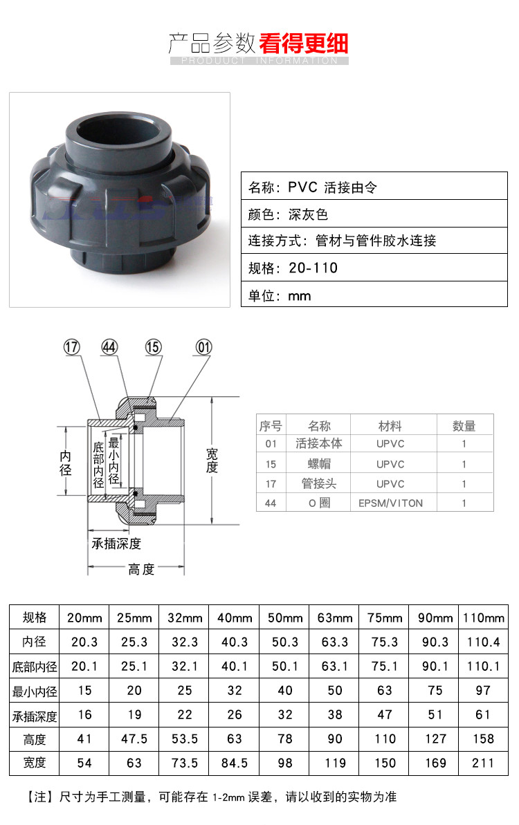 pvc排水配件名称图片图片