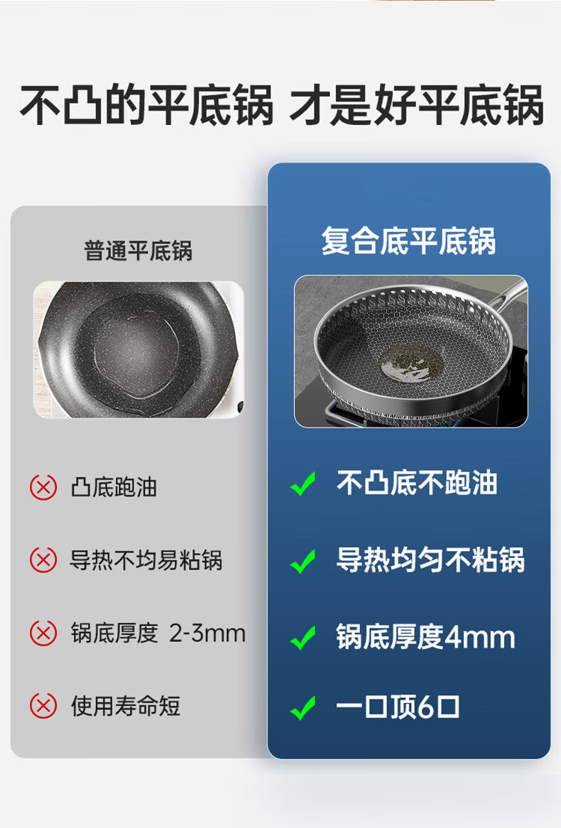 昂巴德316不粘锅德国不锈钢煎锅平底锅不粘锅烙饼锅可铁铲全屏蜂窝