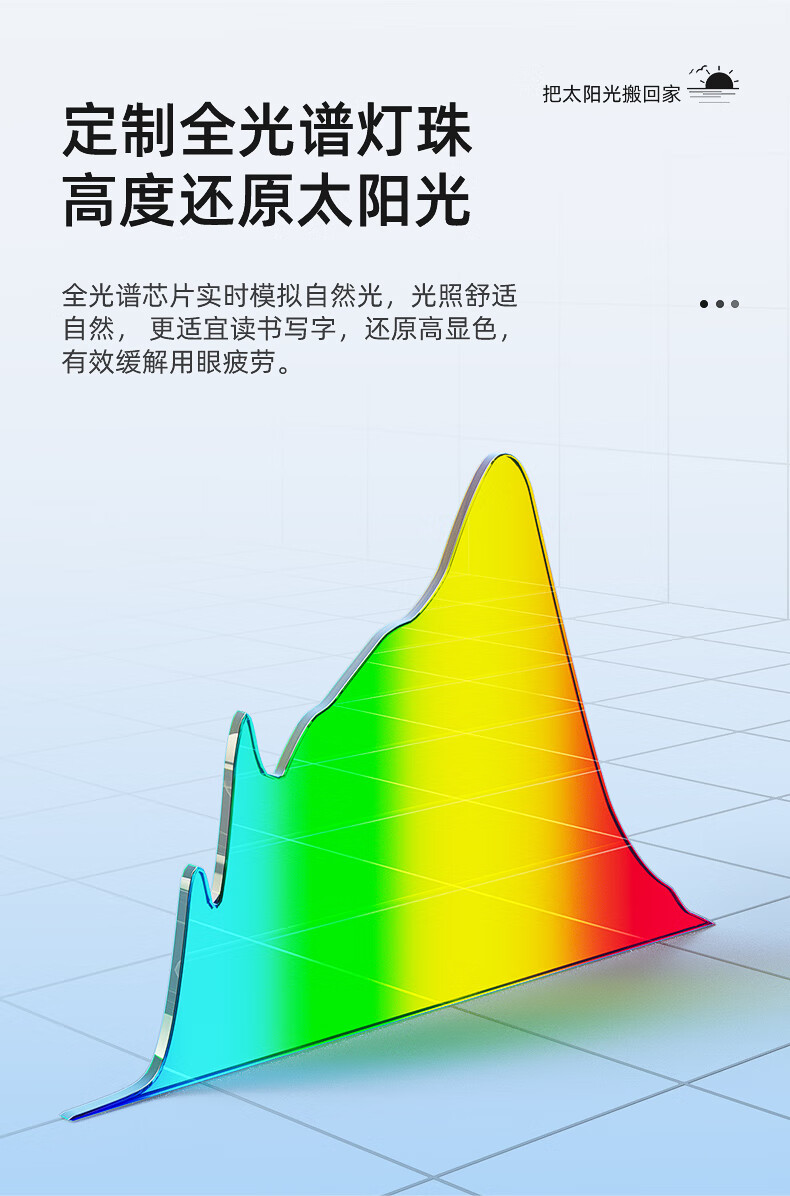 5，良亮全光譜落地護眼燈台燈學習專用大路燈學生兒童閲讀立式鋼琴燈 【全光譜頂配-經典白】智能恒照