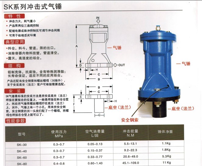 空气锤 气动敲击锤 冲击锤 振动器破拱器zh/zc/ah/sk40 60 80 zc-30