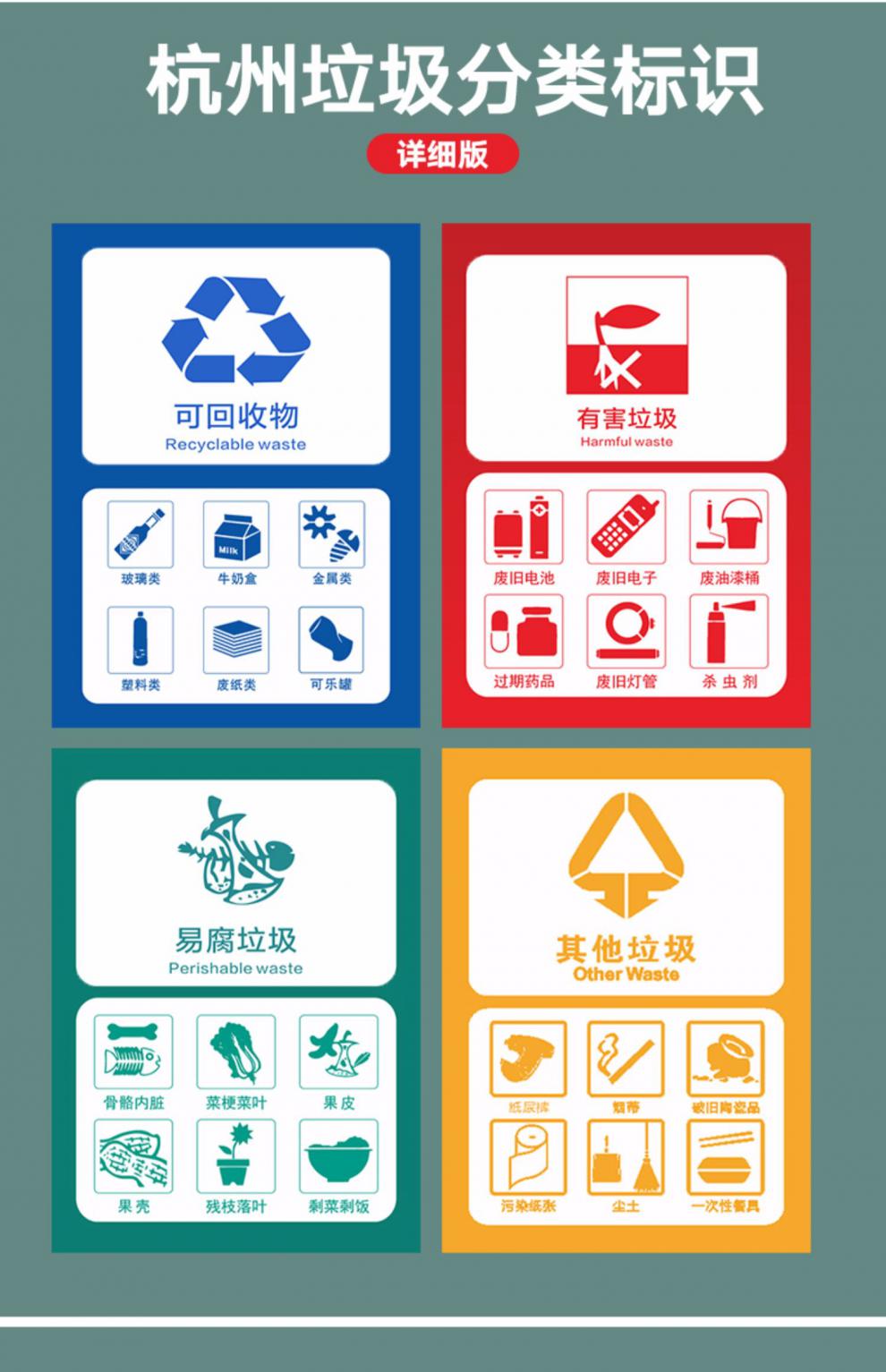 杭州市生活垃圾分类标识贴易腐垃圾有害垃圾可回收物其他垃圾指示牌