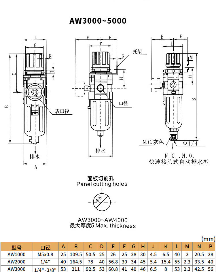 气动空压机空气调压阀过滤器减压阀aw3000