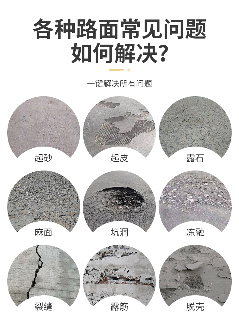 水泥路面高强修补料混凝土地面起砂起皮填坑快速修复剂抗裂砂浆 绿色