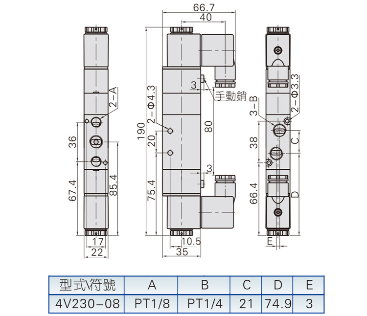 适用4v230c08三位五通双线圈电控气动电磁阀220气缸换向阀控制阀24v