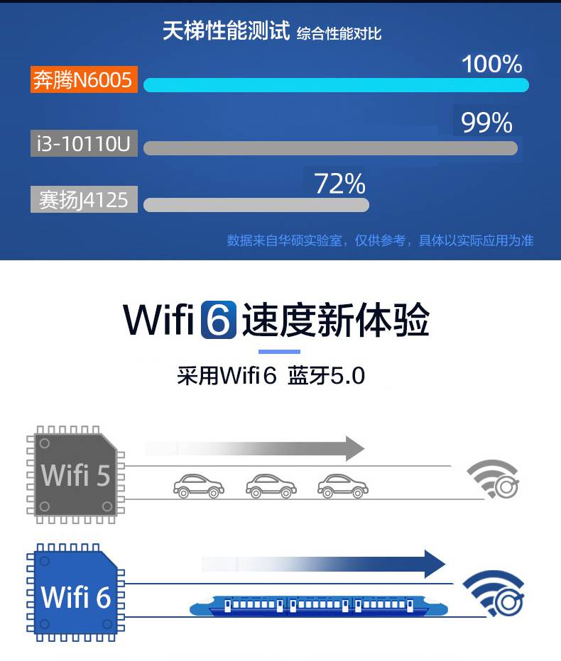 华幻华硕pn40/pn41迷你主机台式机电脑全套mini小主机微型电脑nuc家用