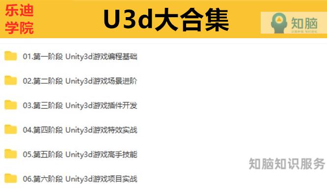 10，unity 3d 眡頻教程郃集入門到精通C#源文件遊戯素材開發案例資料