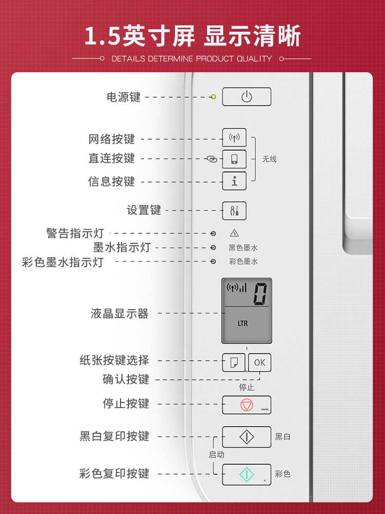 打印机指示灯图解图片