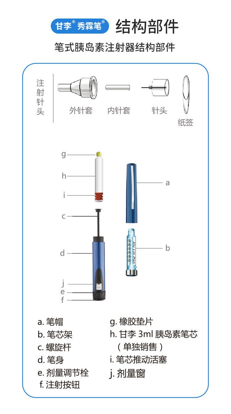 甘李秀霖笔速秀霖胰岛素注射笔甘精长秀霖锐秀霖笔式胰岛素注射器