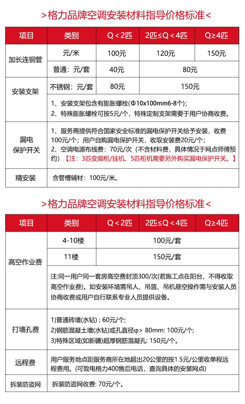 格力gree35匹清凉湾定频立柜式工程商用空调柜机快速冷暖大风量3级5匹