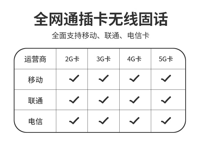 电话机有移动与联通分别(移动电话和联通电话的区别)