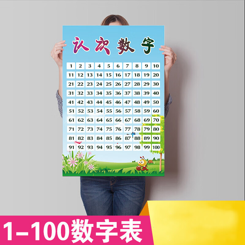 1到100认识数字墙贴儿童10以内加减法口诀表挂图数的分解与组成表1 100数字表 纯数字 小 图片价格品牌报价 京东
