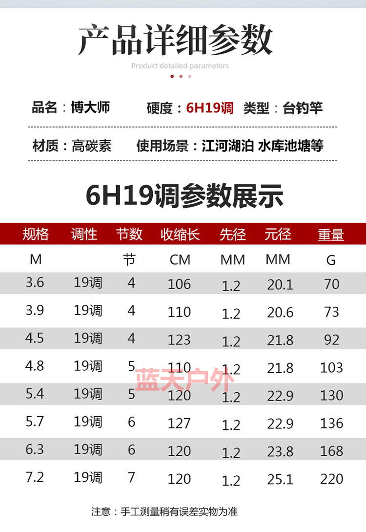 【京选优品】禧玛诺彩虹版台钓竿进口博大师borderlessglkglp大物竿