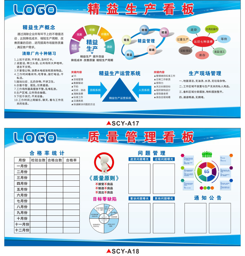 婕染精益生產宣傳看板質量管理宣傳欄6s 8s現場管理展板工廠車間看板