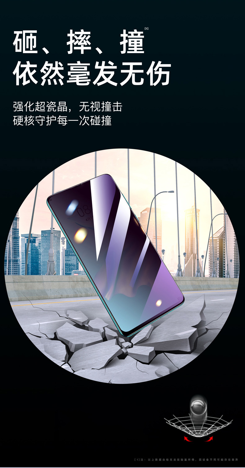 钢化膜防窥nova5防窥膜5ipro手机膜全屏nova5z防蓝光防窥屏no透明无边
