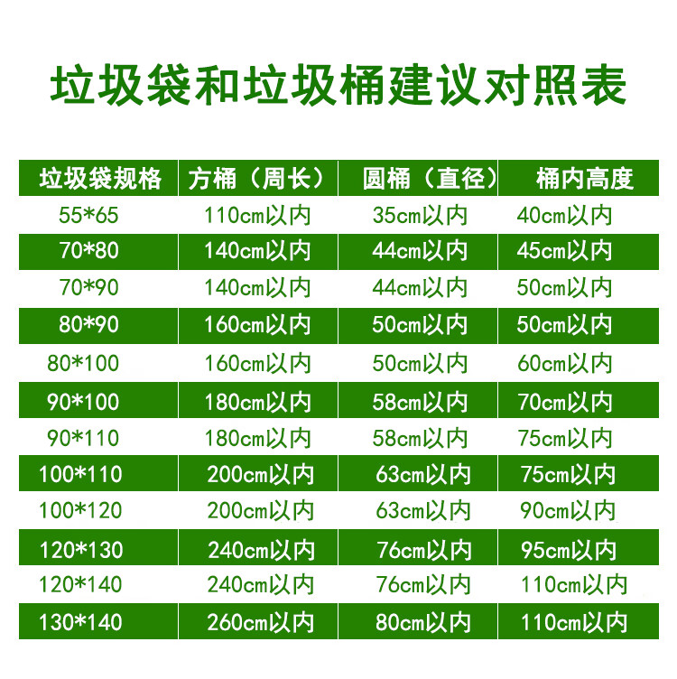 麦德龙垃圾袋 大垃圾袋大号钢袋黑色酒店家用厨房清洁袋子80超大特大