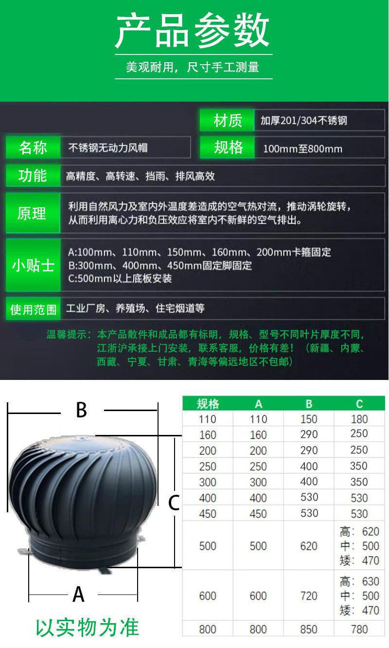 防风帽的制作方法图片