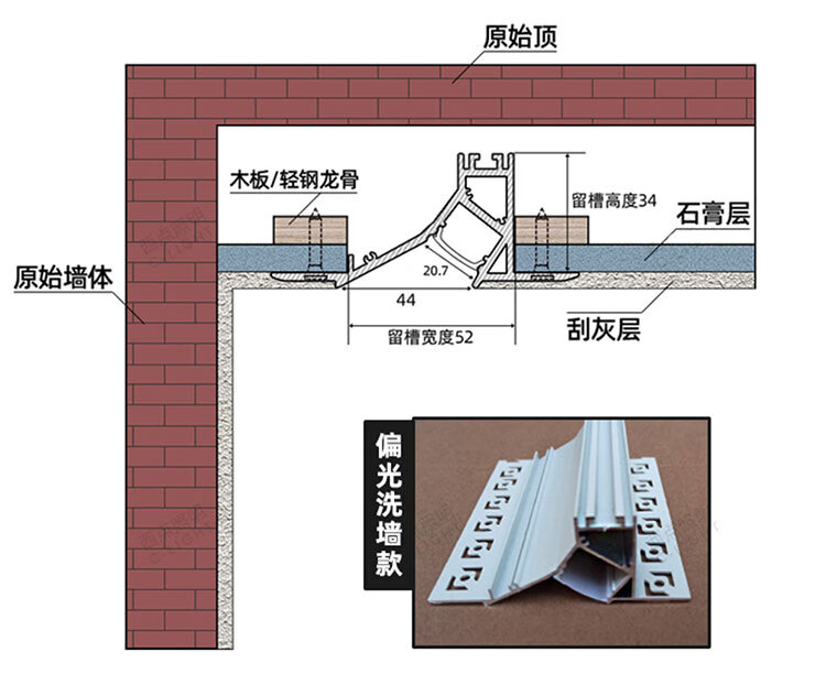 洗墙灯吊顶施工图图片