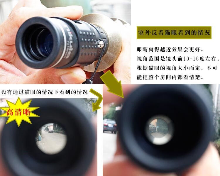 猫眼反窥镜猫眼反看镜猫眼防护器防盗门放大镜观察镜内窥镜反单筒