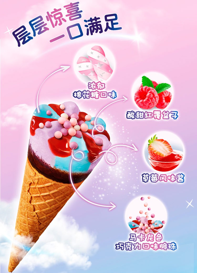 小冰糕冰激凌冷饮雪糕 一盒10小支-香草 巧克力(迷你可爱多)【图片