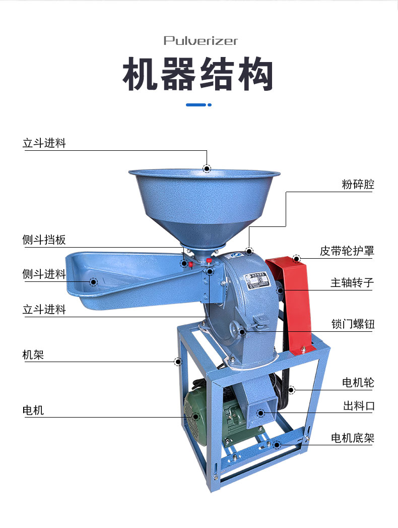 220v粉碎机图片及价格图片