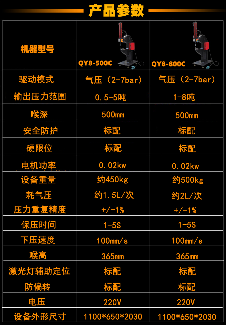 液压铆钉机气动压铆机压螺母螺柱螺杆螺帽铆钉机自动送料液压无铆气压