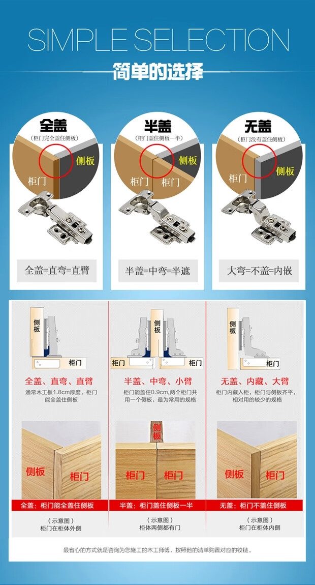 柜子门的铰链安装教程图片