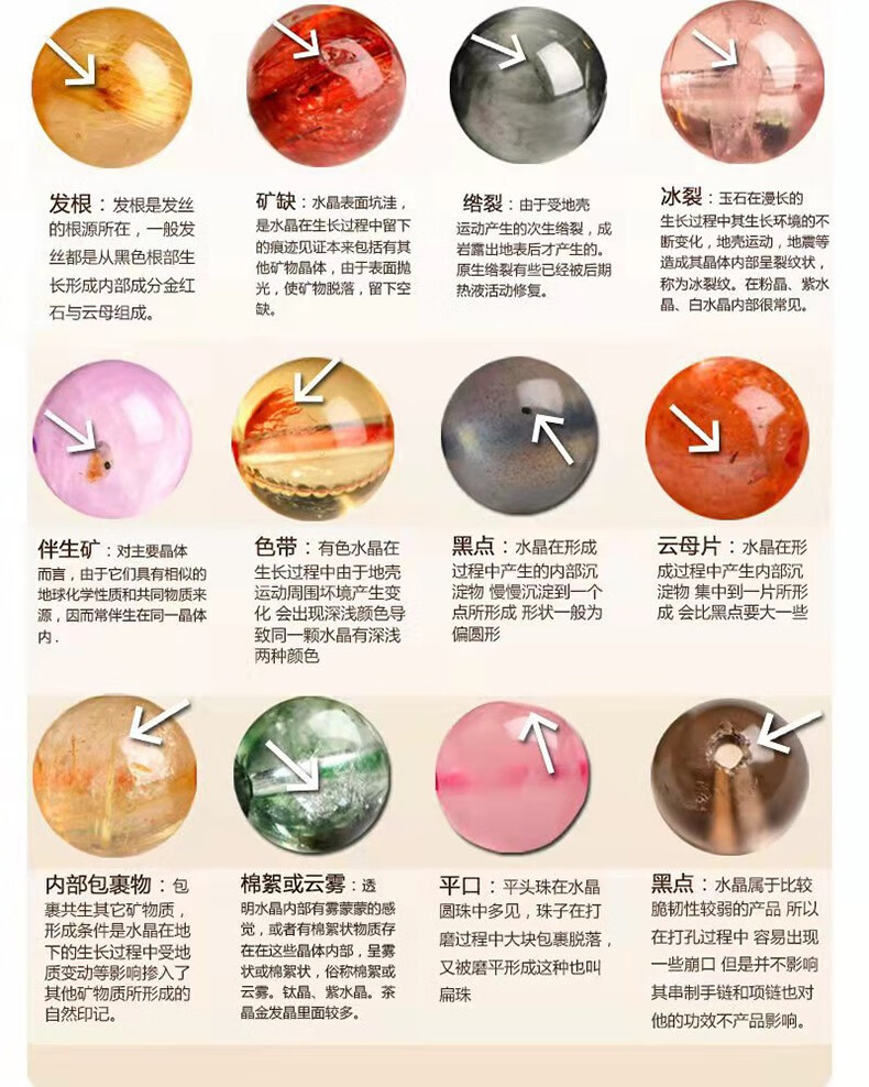 黄水晶手链男女款情侣水晶手串送女生闺蜜老婆生日礼物珠子直径10mm