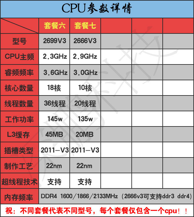 e52683v3269526962697269826992666v32011v3套餐七