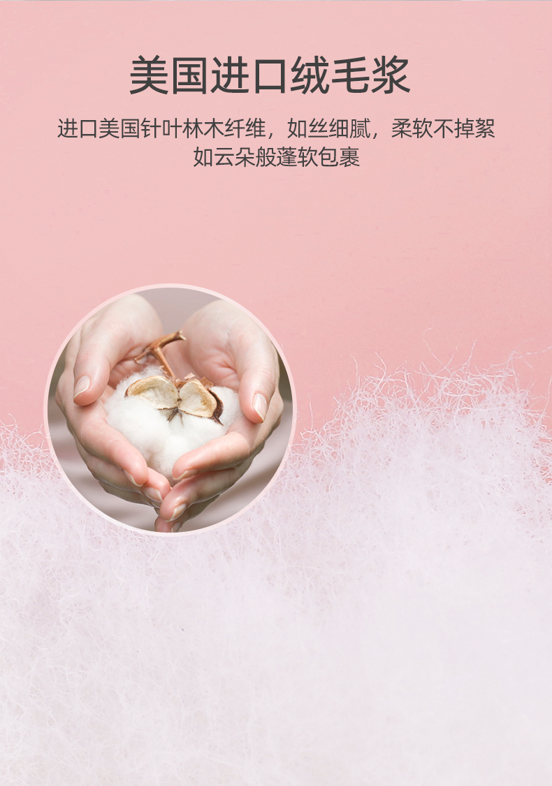 【品质保证】 安可新 产褥期卫生巾【8片*2包】产妇卫生垫产后月子期