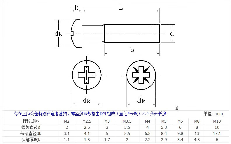 4mm镀锌十字半圆头螺丝元机螺钉m4*5 6 8 10 12 14 16 20 30 80 4*5