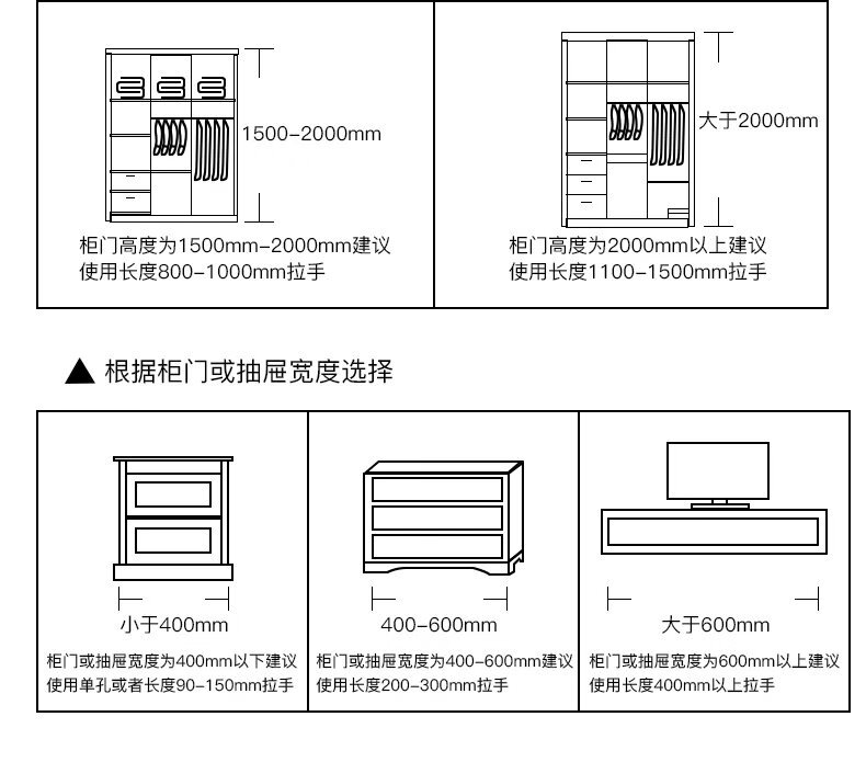 27，【精選】衣櫃拉手黑色簡約抽屜櫥櫃門灰嵌入式門縫金色長把手 04拉絲金加厚-100mm