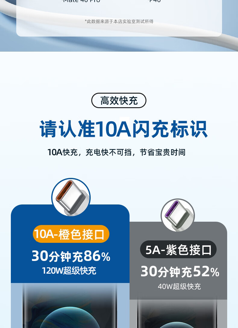 品奈优 10a超级快充数据线typec适用nova9华为p50荣耀mate40pro小米12