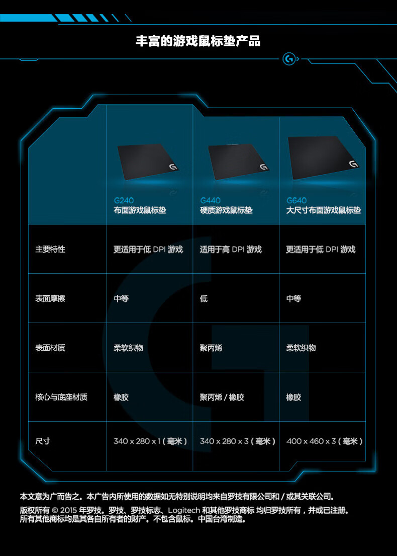 古丽康 骏珀梵赫 2022升级版 罗·技鼠标垫g240/g241/g243布面软垫
