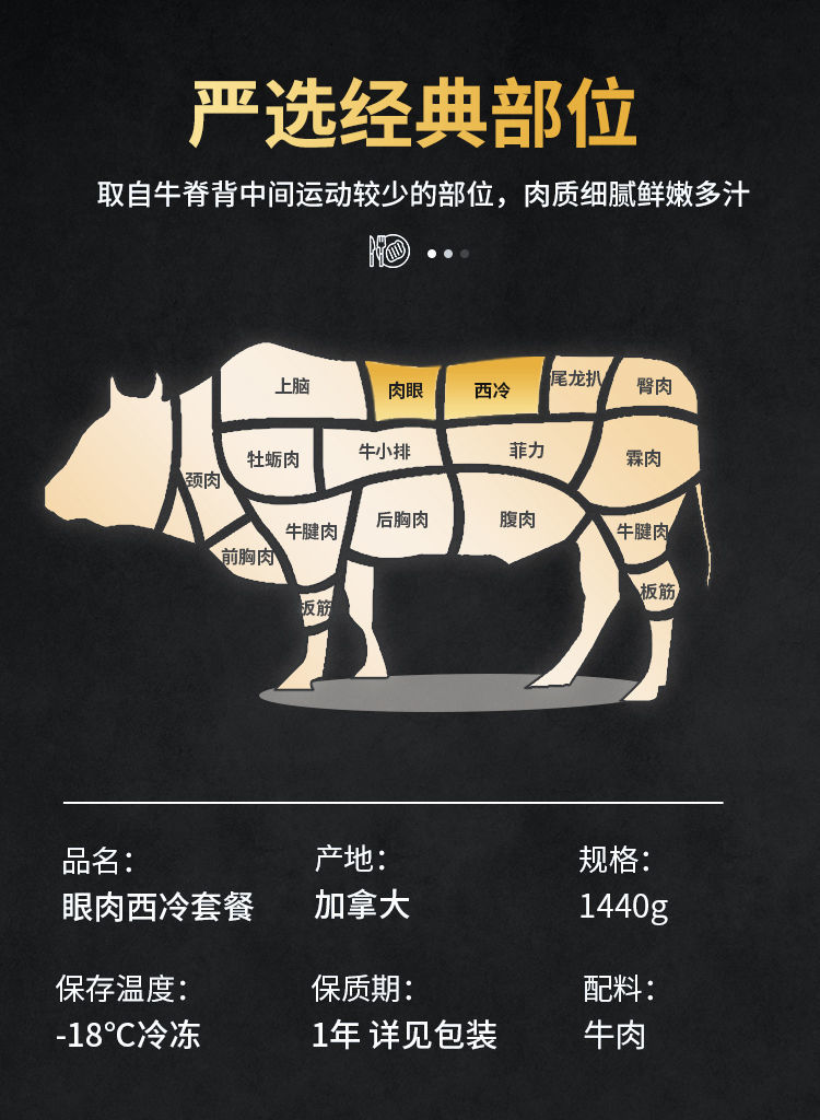原切牛排厚切雪花眼肉牛排西冷牛排肉新鲜健身牛扒眼肉牛排净重360g2