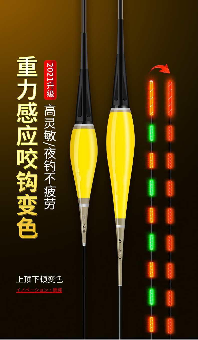 夜光漂咬钩变色粗尾高灵敏重力感应鱼漂夜光鱼漂纳米醒目电子漂夜钓
