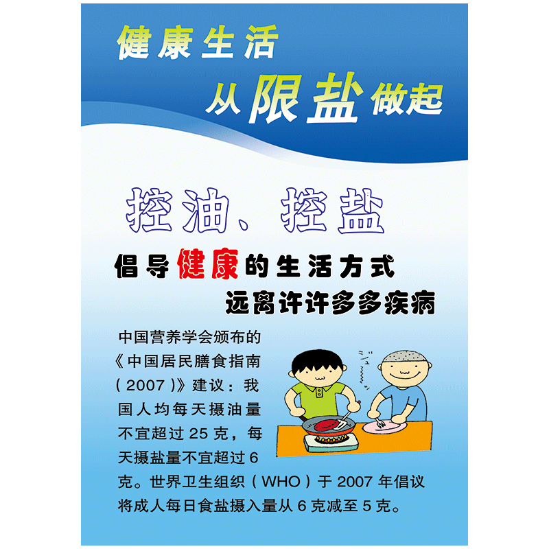 饮食标语食堂宣传画限盐健康生活减少控油控盐标志标识牌标示贴纸 lhp