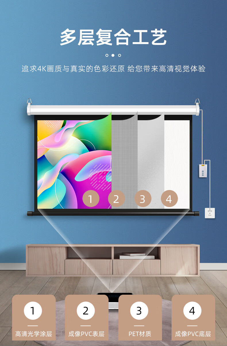 小米【mi】极米通用电动幕布投影幕布家用白玻纤遥控自动升降高清投影