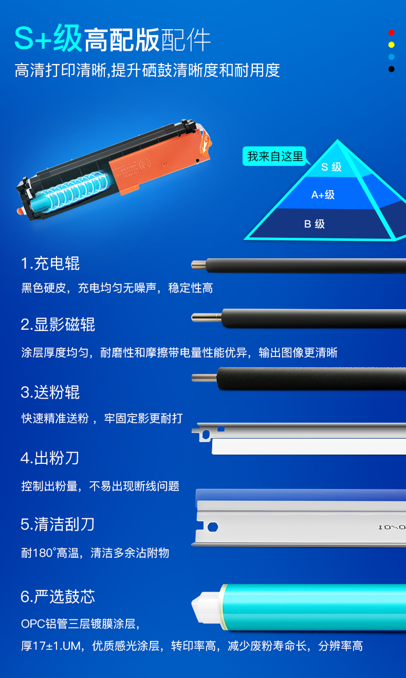 惠普150nw加粉教程图片