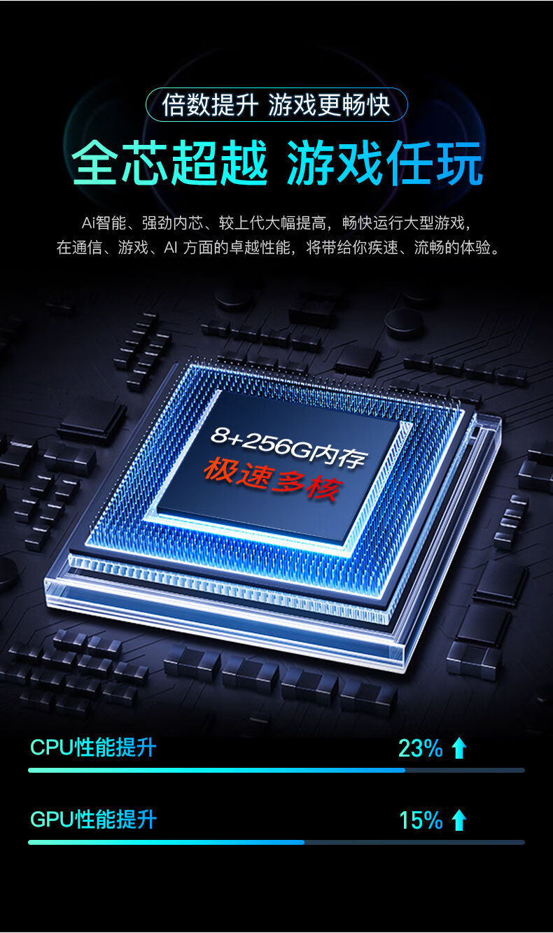 【京品】全新手机适用256gb大内存旗舰硕王13pro刘海屏便宜货通游戏