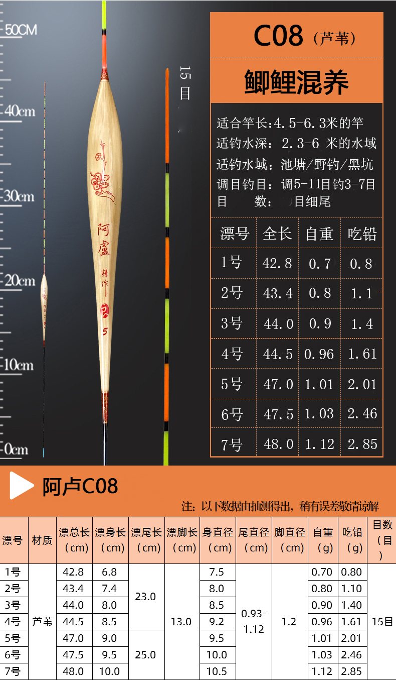 新升级李大毛黑坑竞技浮漂轻口鲫鱼漂芦苇浮漂轻口抗风黑坑竞技野钓