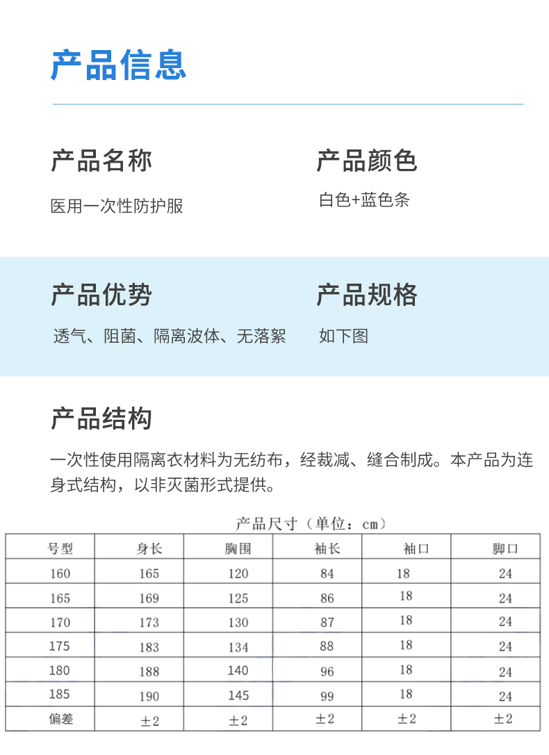 小米(mi)生态供应链同款防护服医用 一次性防护服全套家用隔离衣连体