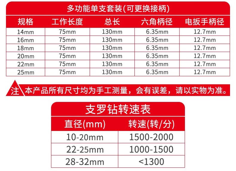 6，木工支羅麻花鑽頭打孔木板木頭門裝鎖開孔器專用五金工具大全 12x165mm