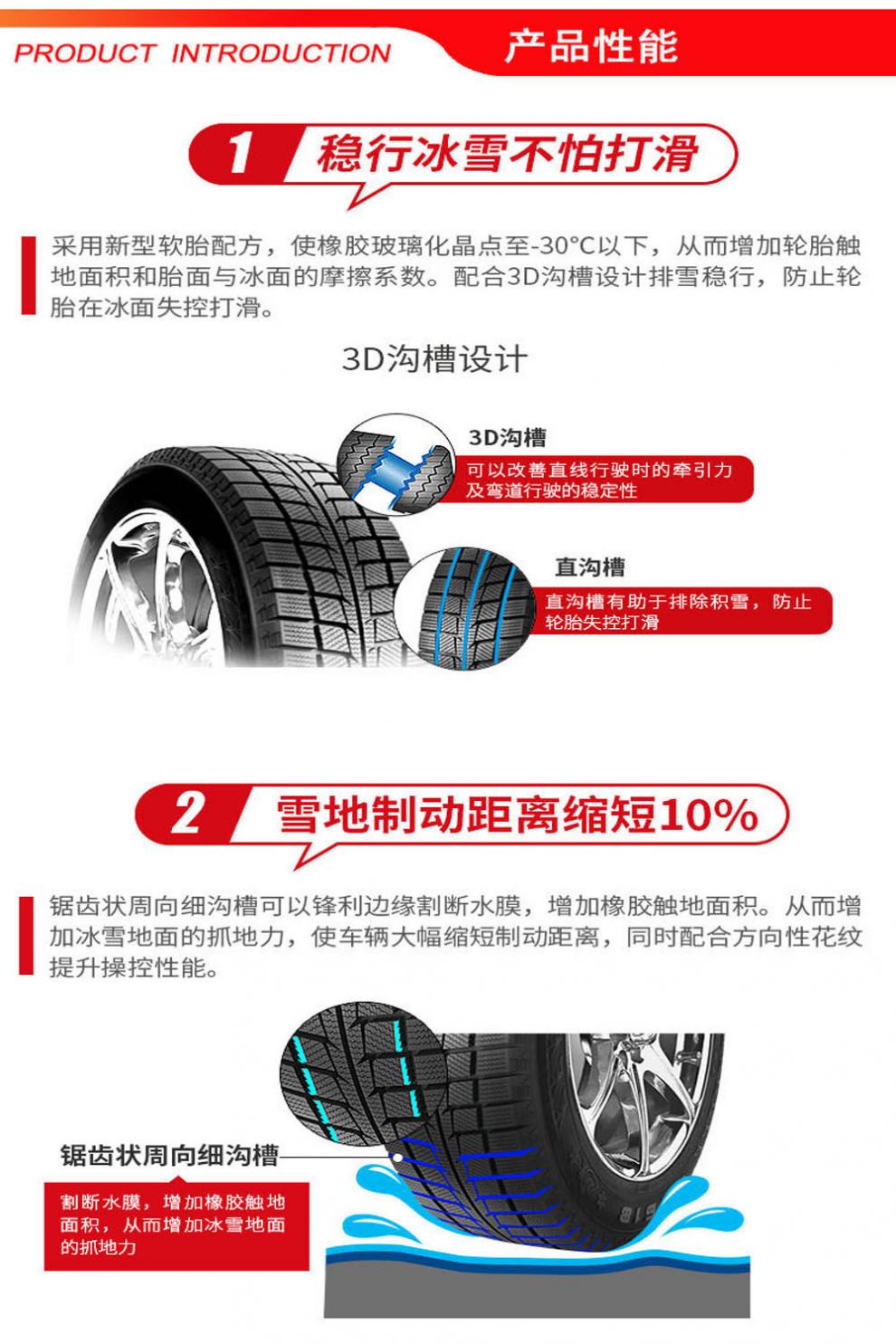 sw618朝阳雪地胎195 205 225 235 245/45/55/60/65r151617 235/50r17