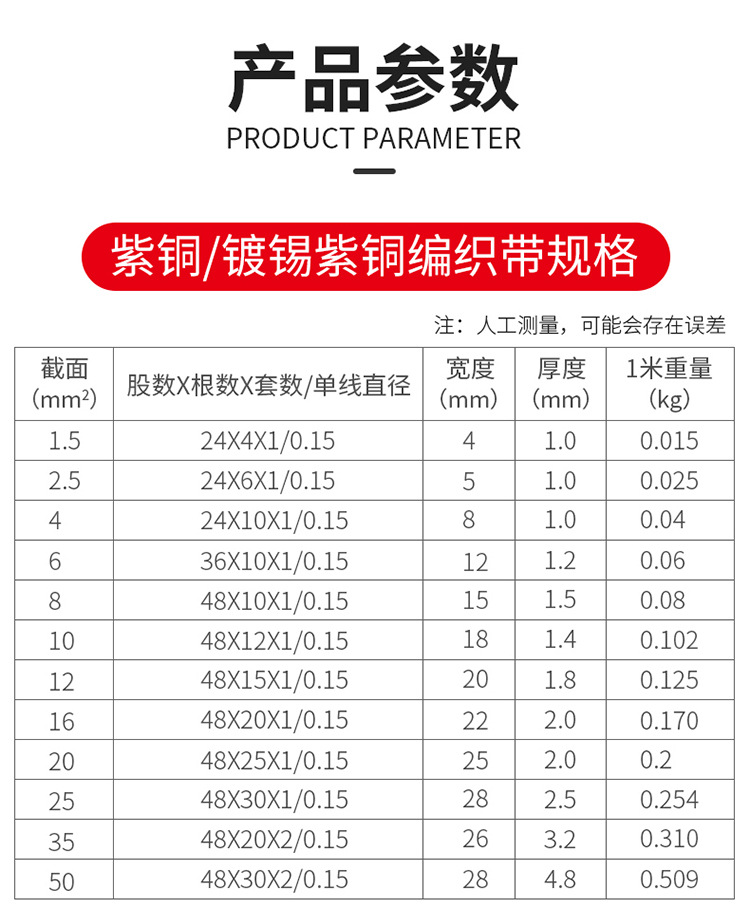 35/50平方铜绞线软裸铜线1米镀锡扁导电带 铜编织带10平方/1米【推