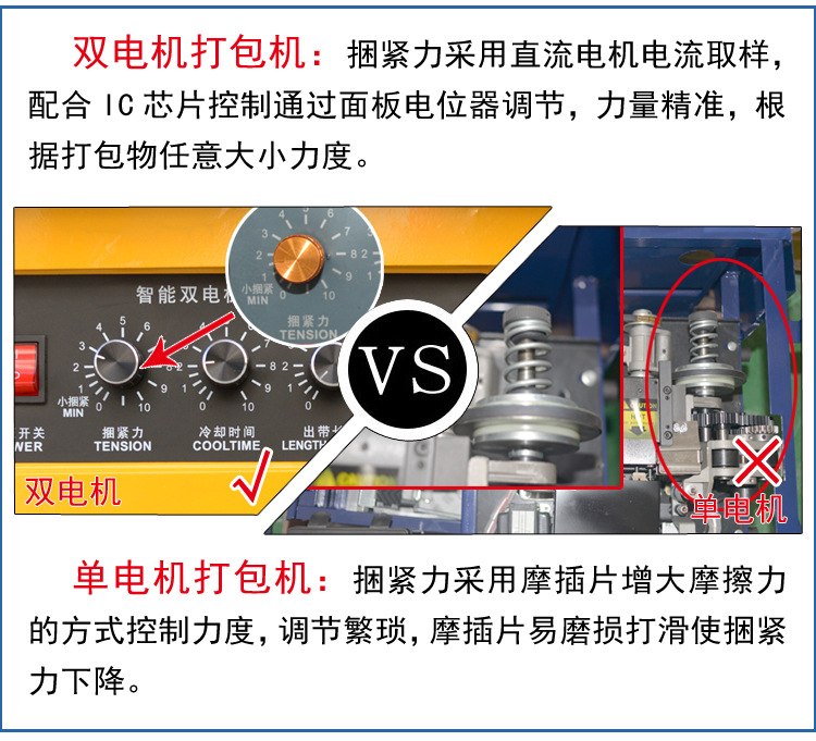 自动打包带机使用图解图片