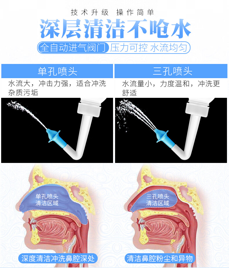 倍适威 鼻窦冲吸器 洗鼻器 成人鼻炎喷剂生理性海水鼻腔清洗器洗鼻