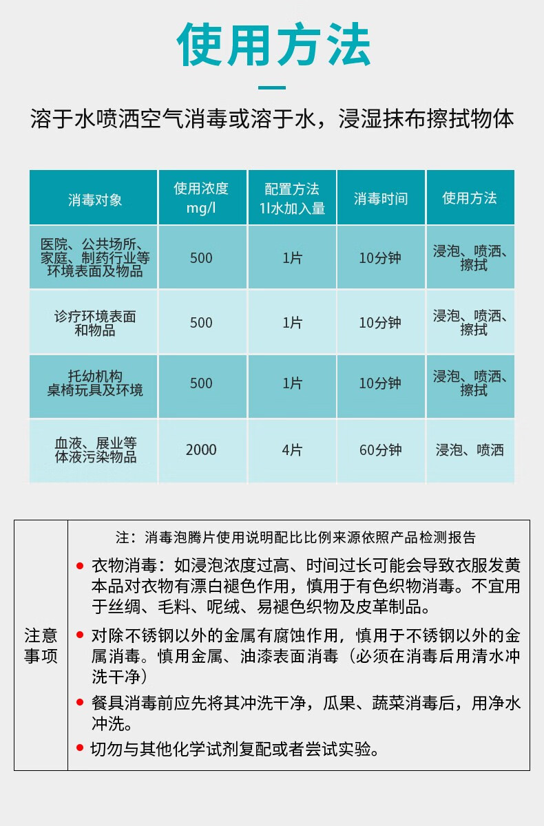 泳池氯片投放标准图片