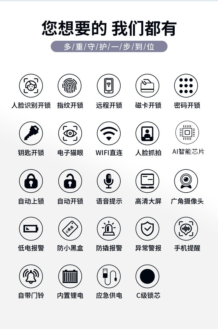 同款3d人臉識別智能鎖帶可視貓眼防盜門密碼鎖用入戶門全自動指紋鎖