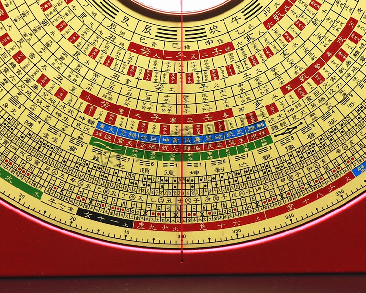 升级款强磁玛瑙天池罗盘罗盘万福堂5寸9寸6.