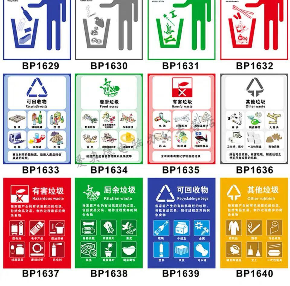 呱嘰呱嘰垃圾分類標語標識宣傳貼紙垃圾桶回收廚餘垃圾上海垃圾分類